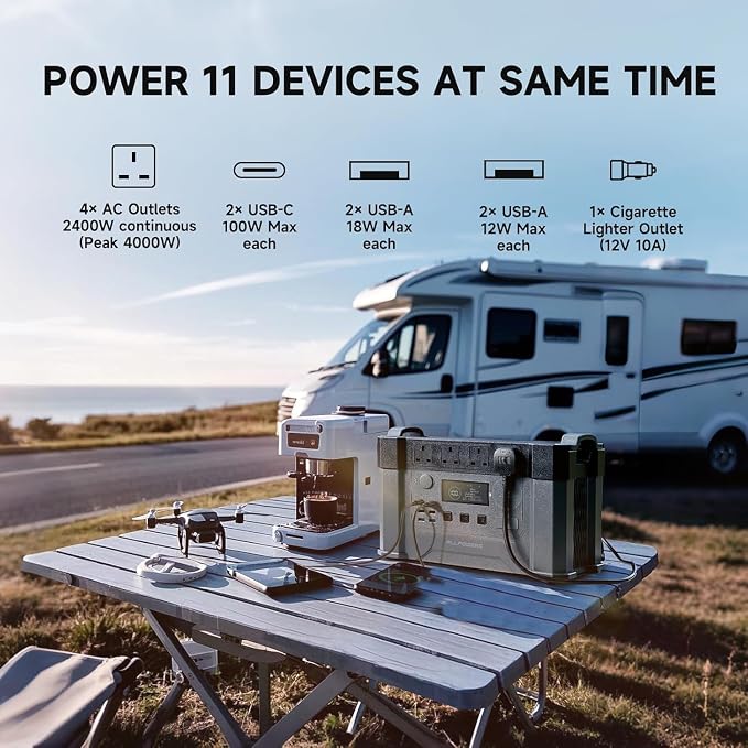 ALLPOWERS S2000 Pro Solar Generator with SE100 100W Foldable Solar Panel, 1451Wh 2400W (Peak 4000W) AC Portable Power Station, UPS Function, Solar Backup Power for Home Emergency RV Outdoor Camping