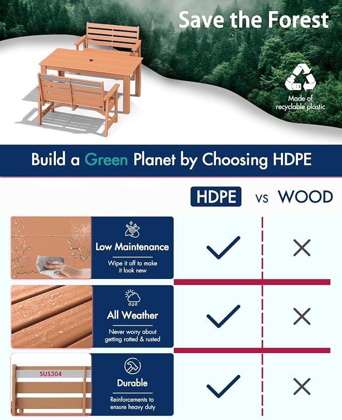 BRIOPAWS Outdoor-Dining-Table-Set | 3 Piece | HDPE | 2 Benches Chairs Sets for 4 | Patio Dinner Furniture | All Weather | Umbrella Hole | for Poolside Deck Backyard Outdoors | Teak