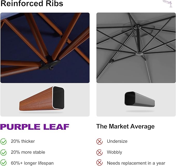 PURPLE LEAF Cantilever Umbrella with Base Outdoor Round Umbrellas Large Cantilever Umbrella Windproof Offset Heavy Duty Sun Umbrellas for Garden Deck Pool Patio, 12ft Navy Blue