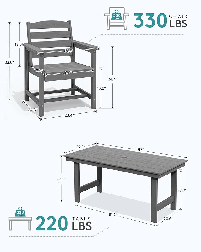 SERWALL Patio Dining Chair Set of 2,All Weather HDPE Dining Chair, Gray | Outdoor Dining Chairs built to last with 330 lb capacity. Compact 23.4"x23.6"x33.6"H. Weatherproof & easy to clean.