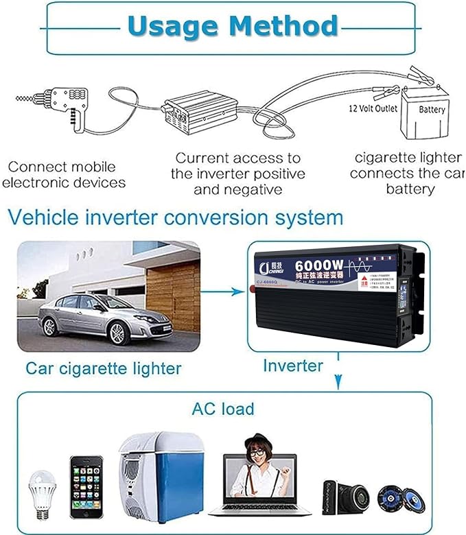 Pure Sine Wave Inverter 3500W/5000W/6000W/8000W/10000W/12000W Solar Power Inverter 12V 24V 48V 60V 72V DC to 110V 120V/220V 230V 240V AC Car Voltage Converter Transformer for Home RV(10000W,60Vto110V)