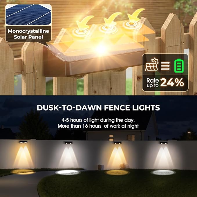 Fence Lights Solar Powered, Led Solar Fence Lights Outdoor IP65 Waterproof, Warm/Cool White and RGB Colors Changing Solar Wall Lights for Garage Backyard Railing Step Patio Pool - 2Pack