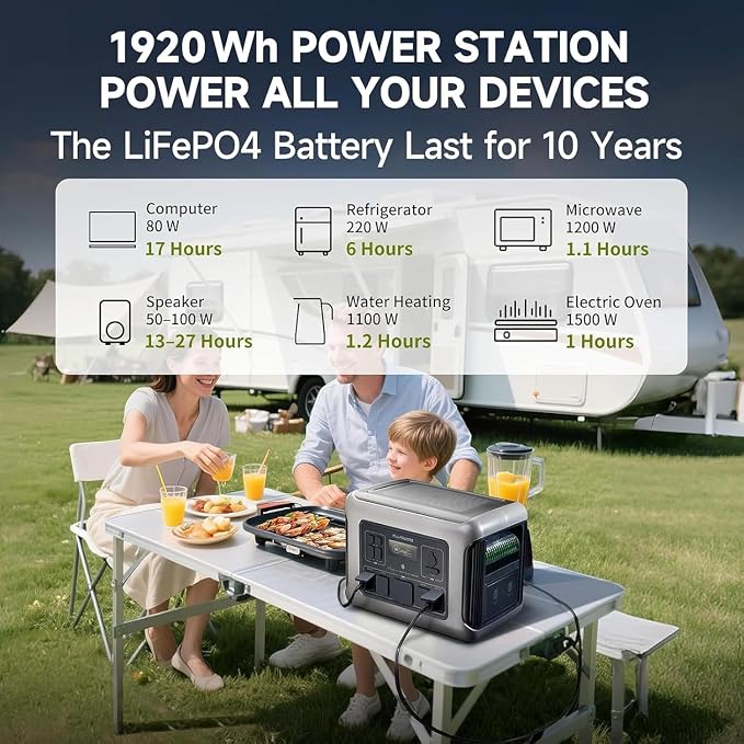ALLPOWERS R2500 V2 Solar Generator Kit with 400W Panel: 1920Wh LiFePO4, 2500W AC Output, 2x100W USB-C PD Fast Charging, 80% Charge in 1 Hour, for Home Backup Camping RV Off-Grid