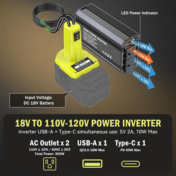 300W Power Inverter Compatible with Ryobi 18V Battery, DC 18V to AC 110V Battery Converter with PD 65W Type-C Fast Charging & 2 AC Outlets & 18W USB-A Port Portable Power Station for Camping