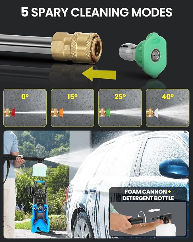Electric Pressure Washer,5000 PSI 3.6GPM Adjustable Pressure,Power Washer Electric Powered with Foam Cannon,4 Nozzle,33FT Hose and Soap Bottle for Home/Cars/Fences (Blue)