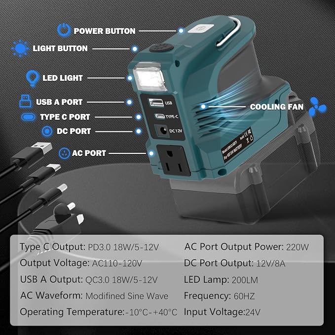 220W Power Inverter for Kobalt 24V Battery, DC 24V to AC 110-120V Battery Inverter, Charger Adapter w/USB&Type-C&DC Port&AC Outlet&LED Light