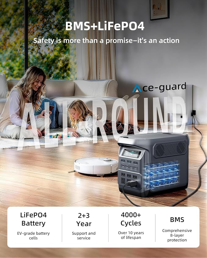 ABOK Ark1800E/X1 Extra Battery for Ark1800, 1024Wh LiFePO4, 1800W AC Output, 140W USB-C, UPS, Solar Generator Max 1000W Solar Input, Expandable to 5120Wh, 12 Ports for Backup, Camping, RV