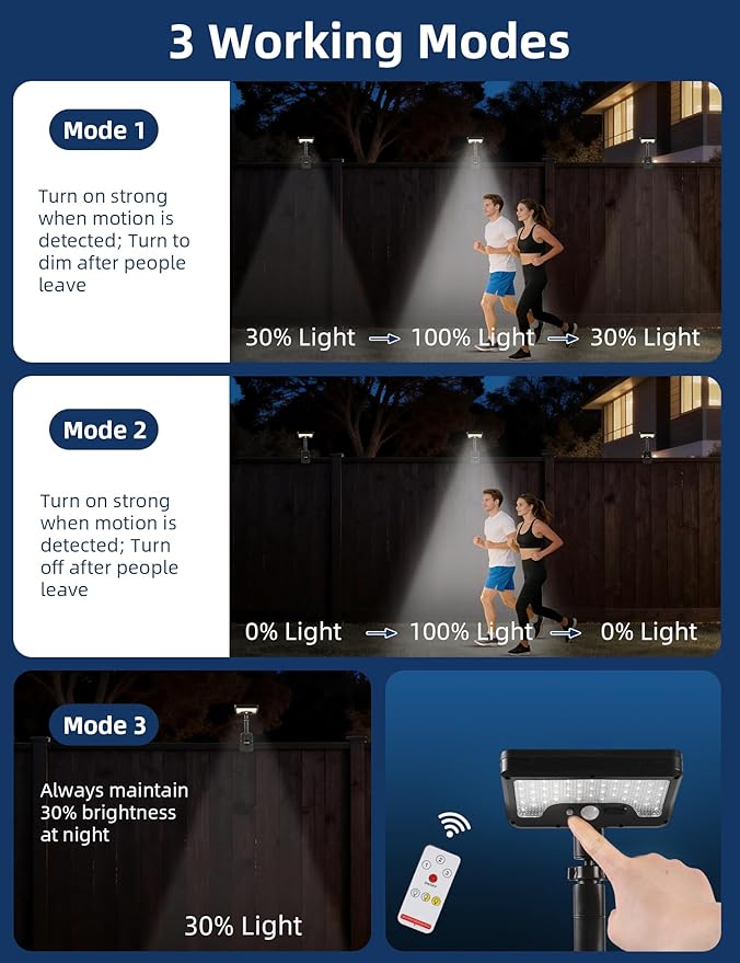 2-Pack Clip On Solar Motion Sensor Lights Outdoor, 360° Rotatable Solar Fence Lights, 600LM 3CCT 3 Lighting Modes, Dual Charging, IP65 Waterproof for Garden Deck Gutter Camping