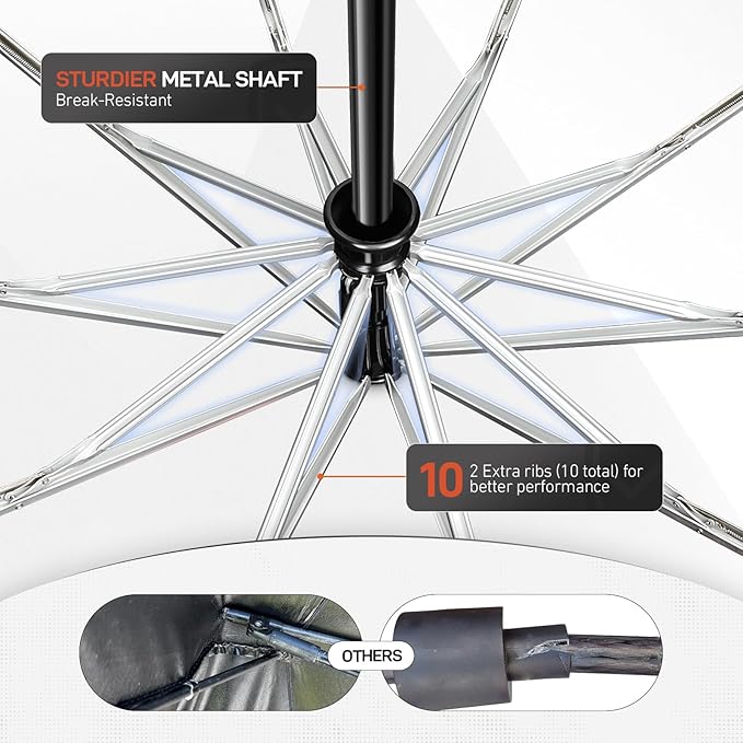 New 60" Folding Magnetic Umbrella,Designed for Outdoor Work,600lb Strong Suction Hvac Umbrella With Magnetic Base & Clamp,2-in-1 Sun & Rain Protection,180° Adjustable,Portable for HVAC(Orange)