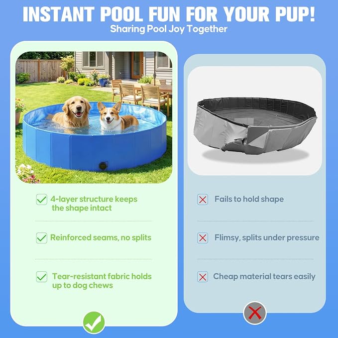 2026 Foldable Dog Kiddie Pool,Portable Hard Plastic Dog Pool,Thickened Kids Swimming Pool For Small Dogs,Collapsible Pet Pool,NonSlip Foldable Plastic Dog Wading Pool,Bathtub For Puppy,48*12in