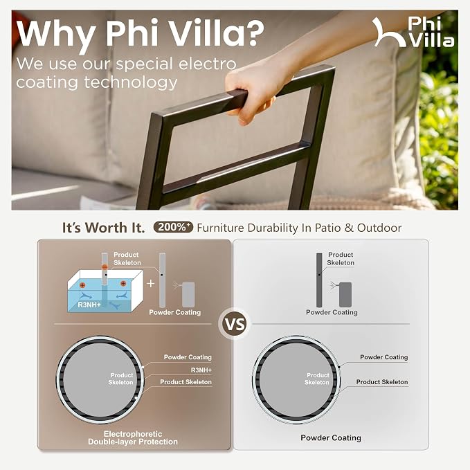 PHI VILLA 5 Pieces Outdoor Patio Furniture Set,Metal Frame Modern Outdoor Sectional Sofa Set,6 Seats Patio Conversation Sets with Coffee Table&Thickened Cushion,for Poolside and Backyard,Light Grey