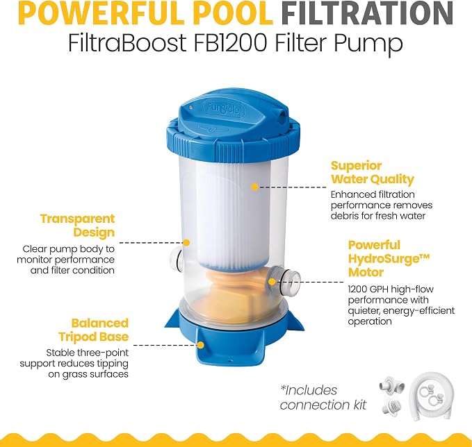 Funsicle Quickset 18' x 48" Round Above Ground Swimming Pool, with FiltraBoost 1200 GPH Filter Pump, Ladder, Type C Filter Cartridge & Repair Patch