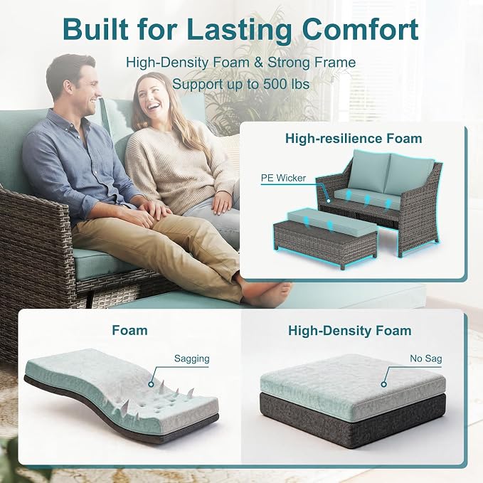 OC Orange-Casual 2-Piece Outdoor Patio Furniture Wicker Love-seat and Coffee Table Set, with Built-in Storage Bin, Grey Rattan, Green Cushions