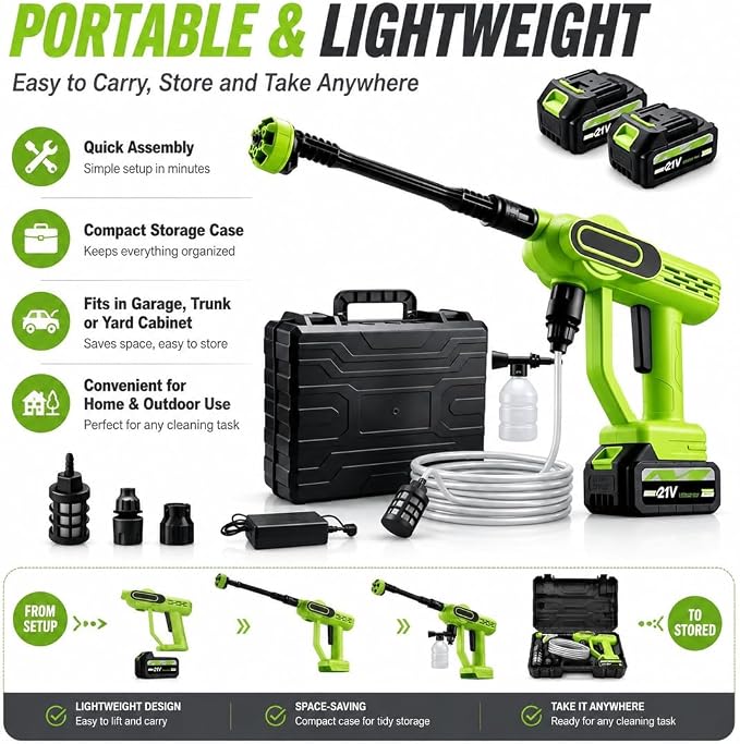 2026 Upgrade Cordless Portable Pressure Washer,1800 Psi Battery Powered Power Washer,Cordless Pressure Washer with 6-in-1 Nozzle,16.5ft Drain Hose & Foam Cannon,for Car,Home,Patio (C, 10 Battery*2)