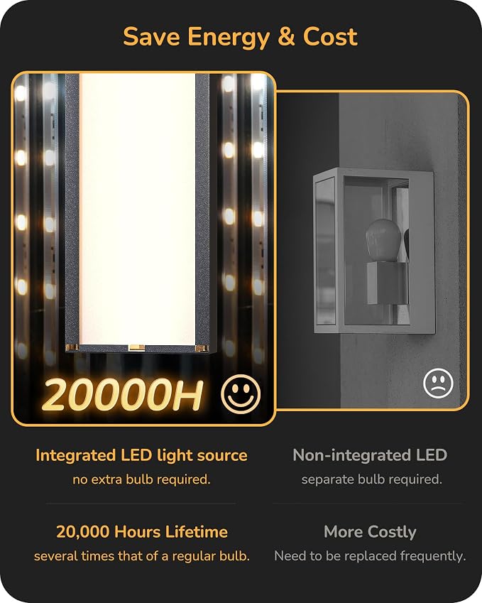 EDISHINE 31.5" LED Outdoor Wall Lights, 3CCT & 10%-100% Dimmable, IP65 Waterproof, Modern Exterior Lighting Fixtures, Long Exterior Wall Lights for Garage, Front Door, 2 Pack, Black