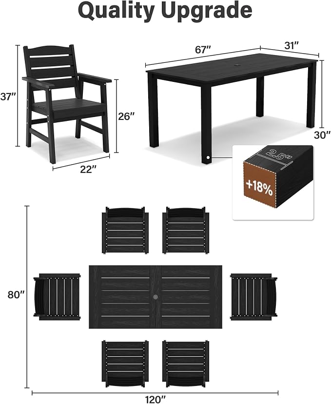YEFU Patio Dining Sets HIPS: 5-Piece Outdoor Table and Chairs with Umbrella Hole - All-Weather Plastic Patio Dining Set for 4 Modern Furniture with Metal Aluminum Frame for Family with Deck/Pool Black