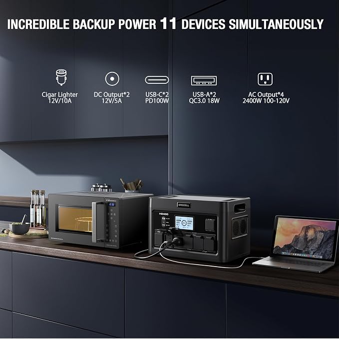 Portable Power Station 2400W, 1843.2Wh LiFePO4 Solar Generator UPS Home Battery Backup Power w/4 2400W AC Outlets (4800W Peak),2 PD100W, 2Hrs Fast Charging for Outdoor Camping, RV Travel,Emergency