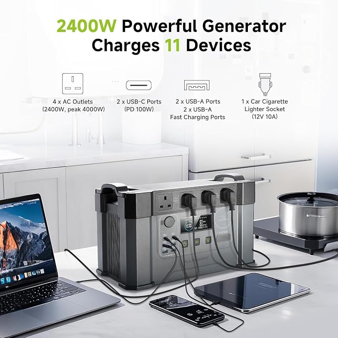 ALLPOWERS S2000 Pro Portable Power Station with SP037 400W Solar Panel, 2700W (AC+DC)/100W USB-C Output 1451Wh MPPT Solar Generator, 1.5 Hr Fast Charge Solar Backup Power for Home RV Outdoor Camping