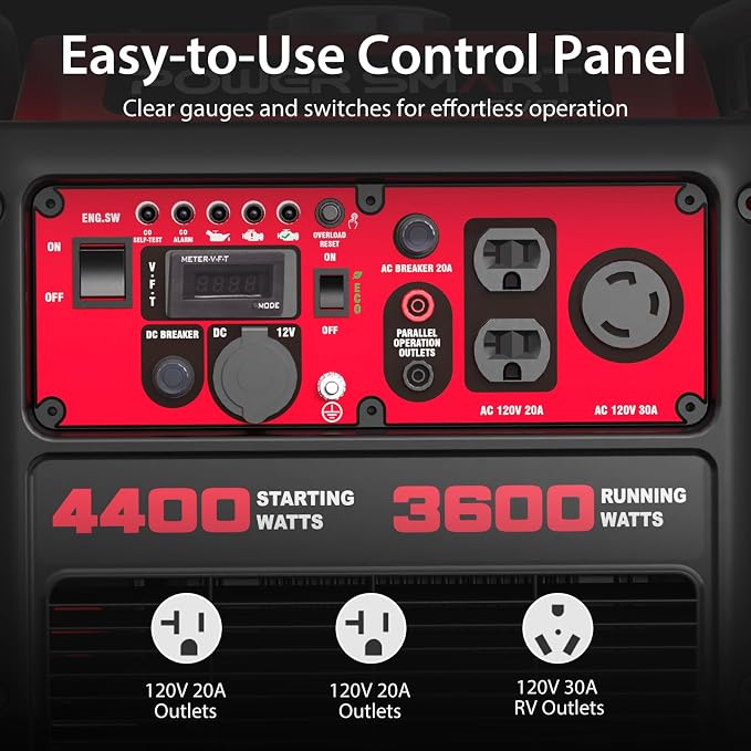 PowerSmart 4400W Open Frame Inverter Generator, Gas Powered, CO-Sensor, Lightweight & Quiet for Home Use and Emergency Backup, Camping, EPA Compliant