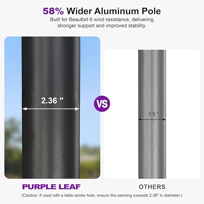 PURPLE LEAF 10' x 13' Rectangular Semi-Auto Outdoor Patio Umbrella Aluminium Market Umbrella Table Sun Umbrella with 2.36" Rod and 8 Sturdy Ribs for Deck Lawn Pool Garden, Beige