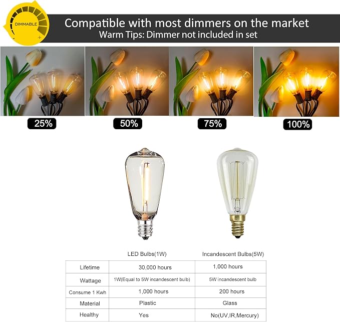 Outdoor String Lights 100FT Waterproof Lighting for Outside Patio Backyard | 52 Plastic Dimmable ST38 Edison Bulbs,100FT Connectable Outdoor Lights for Porch Bistro Garden Gazebo Balcony Cafe Deck Yard
