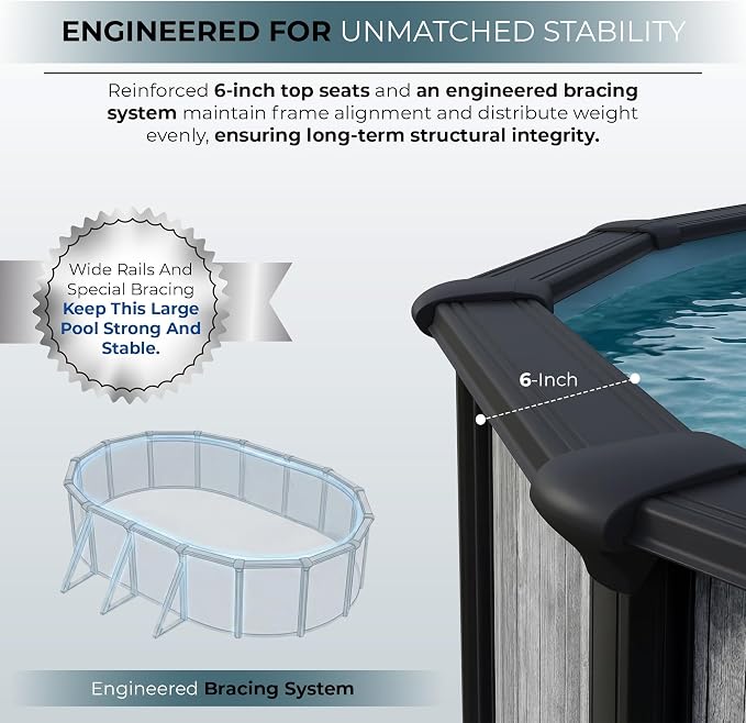 Blue Wave San Pedro 12x24-ft Oval 52-in Deep Hard Sided Steel Frame Above Ground Pool with 6-in Steel Top Seats, 0.5 HP Sand Filter System, Ladder, Skimmer & Liner – 6,300 Gallon Cap for Family Use