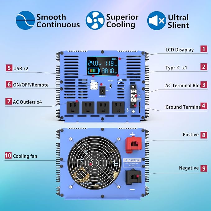 Pure Sine Wave Power Inverter - 4000W 24V DC to 110V/120V AC, 4 Sockets, Dual USB, Type-C, LCD Display, Remote Control for Home, RV, Solar, Car
