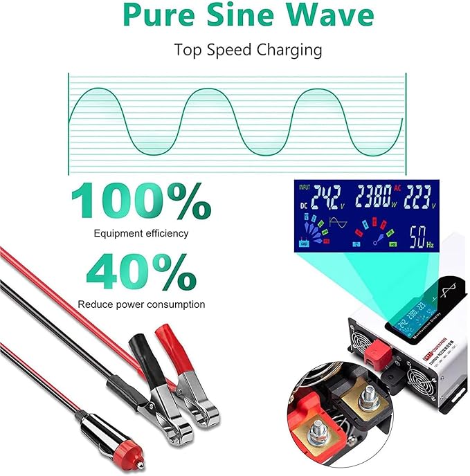 Power Inverter Pure Sine Wave 7000W/8000W/9000W/10000W/12000W/15000W/20000W Peak DC12V/24V/48V/60V/72V to AC 110V/230V 240V Car Converter with Voltage Display & AC outlets(15000W,60Vto110V)