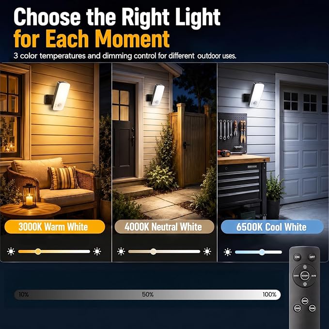 TANBABY Rechargeable Outdoor Wall Light with Motion Sensor, 1 Pack | 12000mah Wireless Security Light With Remote, 3 Modes, 3CCT Dimming, IP65 Waterproof Led Outdoor Lighting for Porch, Garage