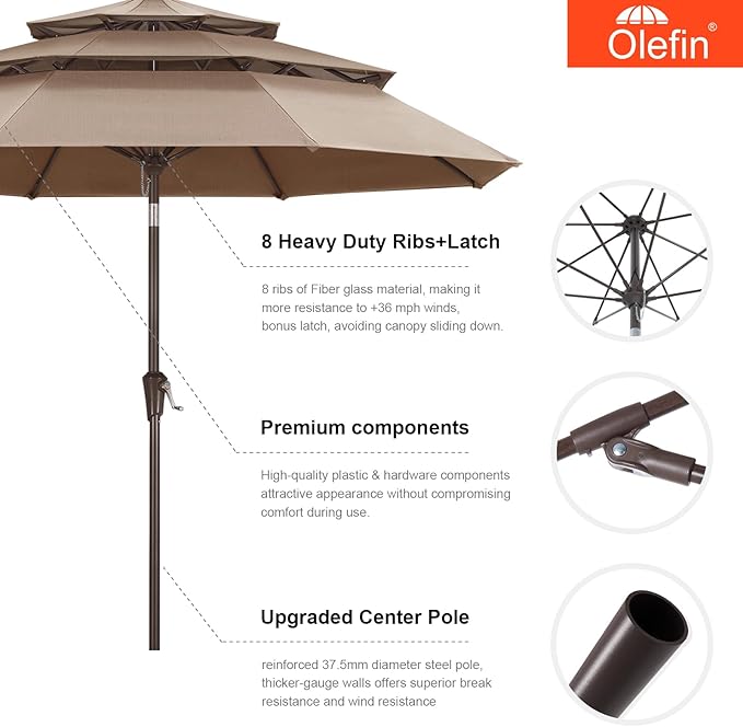 MASTERCANOPY 9ft 3-Tier Olefin Patio Umbrella with Tilt Crank, 5-Year-Non-Fading Canopy & 8 Fiberglass Ribs for Deck, Patio, and Garden, Sky Blue