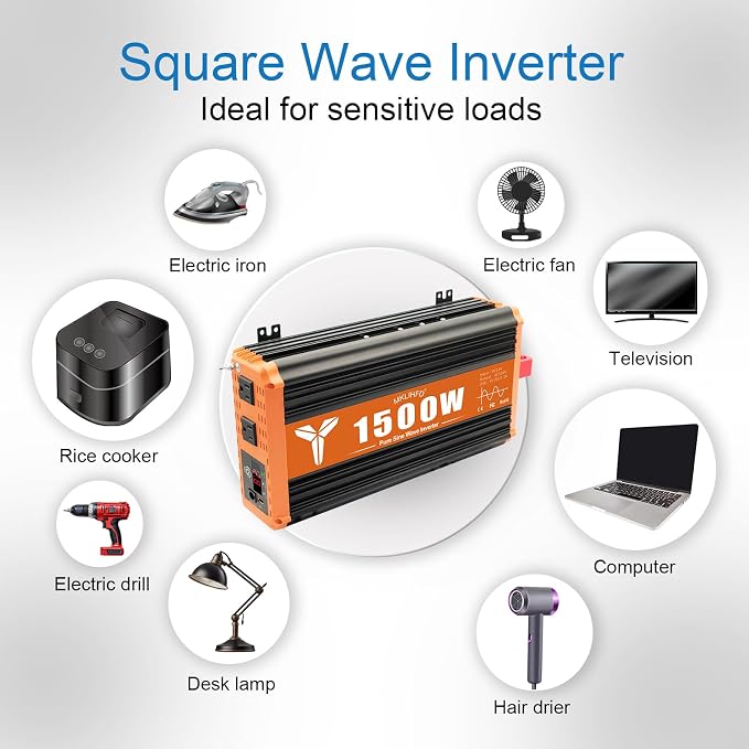 1500 Watt Pure Sine Wave Power Inverter 12V DC to 120V AC,3000W Surge Peak Power, Inverter for RV, Truck, Solar, Campers with 2 AC Outlet, 5V 2.0A USB, Remote Control Compatible with Lithium