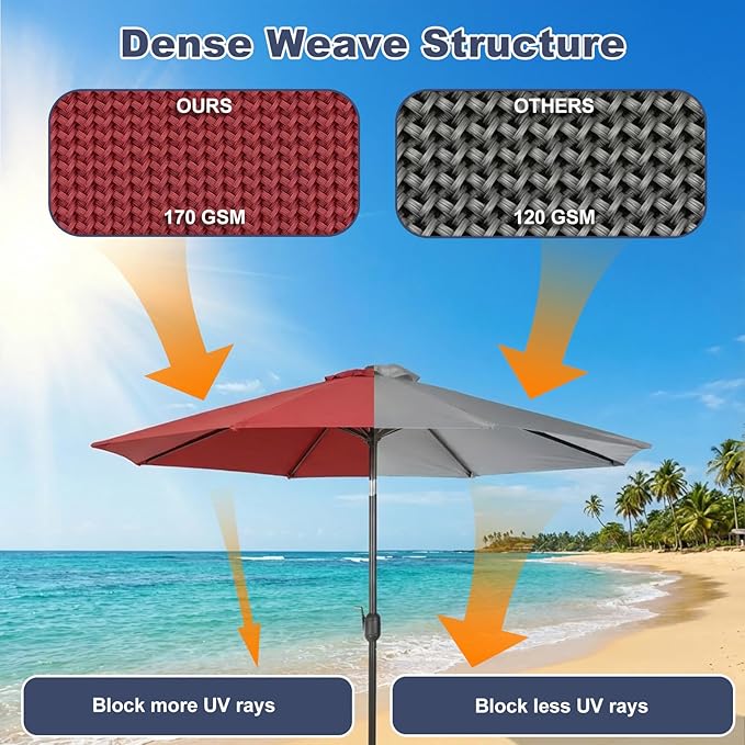 BPS Patio Umbrella Replacement Canopy for 10 ft 8 Ribs Table Umbrella, Outdoor Umbrella Replacement for Market Parasol, Canopy Only
