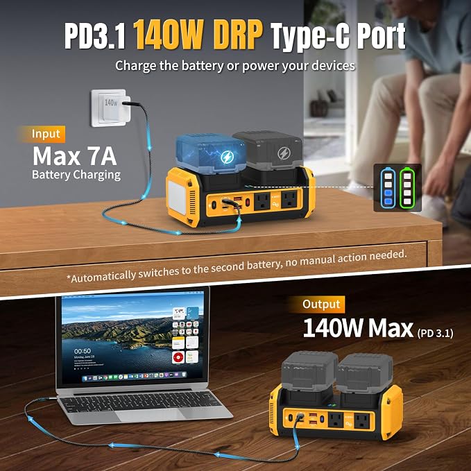 Kzreect 350W Pure Sine Wave Power Inverter Compatible with Dewalt 20V Batteries, Dual-Battery Auto-Switch, DC 20V to AC 120V, 140W USB-C PD, 600lm LED Light (Battery Not Included)