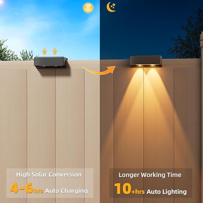 VOLISUN Solar Deck Lights 12 Pack, Warm White, Cool White and RGB Color Glow LED Large Size Lamp, IP65 Waterproof Solar Fence Lights Outdoor for Step, Patio, Fence, Railing, Wall, Stairs