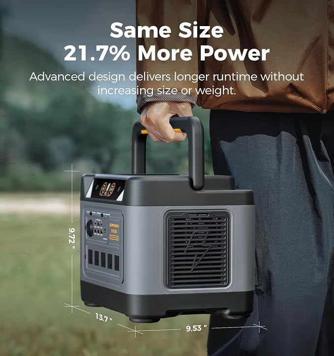UDPOWER S1200 Portable Power Station 1200W (Surge 1800W), Max 400W Solar Input, UPS, UL2743, for Home RV Emergency, Pure Sine Wave