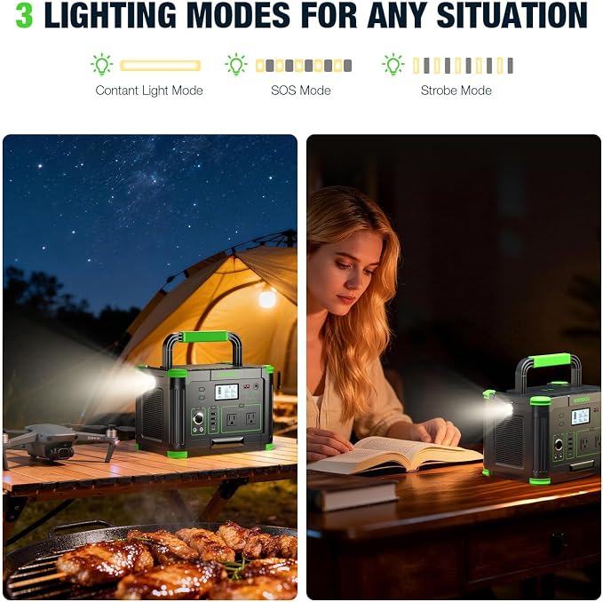Portable Power Station 1000W, 999Wh Solar Powered Generator with 120V AC Outlet, PD 60W Fast Charging Backup Lithium Battery Pack Power Supply for Outdoor Home Camping Travel Emergency RV Van