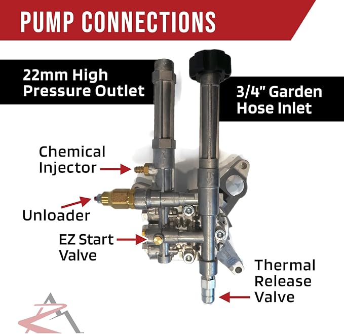 The ROP Shop OEM Annovi Reverberi AR 7/8" Shaft Pressure Washer Pump fits Craftsman 20312, 020312, 020323, 020351