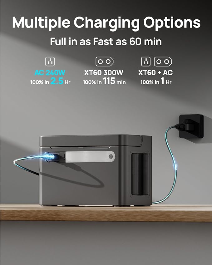Portable Power Station 1000W, 576Wh Solar Generator with PD 100W USB-C Fast Charging, Power Bank 110V Pure Sine Wave AC Outlet LiFePO4 Battery for Outdoors Camping Home Use Emergency RVs (Peak 2000W)