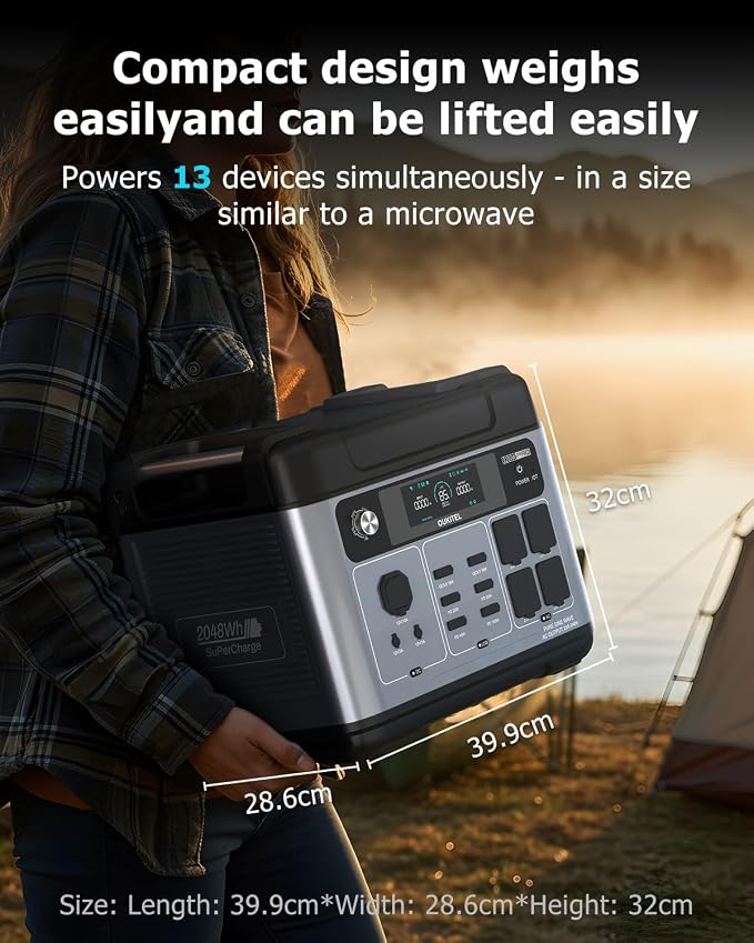 Portable Power Station, 2048Wh LiFePO4 Solar Generator with Panels Included, 3200W (Surge 6000W) AC Output Power Supply, 1800W Fast Charging, 10ms UPS, 16 Outlets for Home Backup RV Camping Emergency