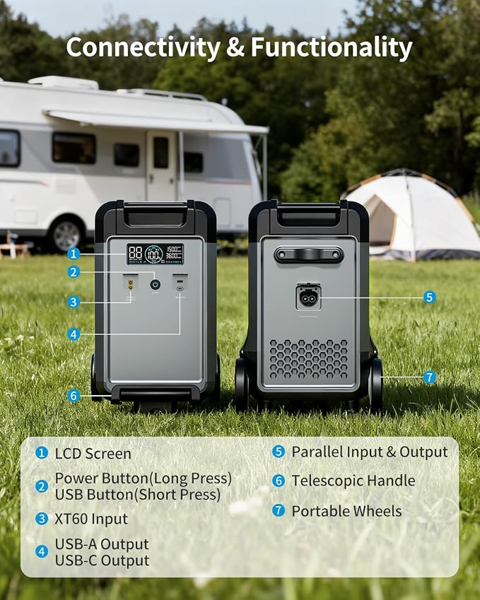 ABOK Ark3600 Portable Power Station Extra Battery with 200W Solar Panel for Ark3600, 3840Wh LiFePO4 Battery, 3600W Solar Generator for Garage, Home, Off-Grid Living, Camping, RV