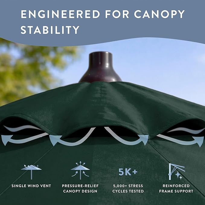 California Umbrella 10-Year Protection 9 Ft Outdoor Patio Umbrella, Pacifica Fade-Resistant Fabric, Auto-Tilt, Heavy Duty Aluminum Frame, 8 Reinforced Ribs for Pool or Deck, Bronze Pole, Hunter Green