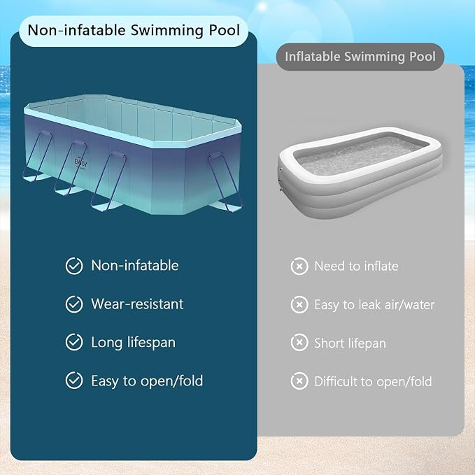 Foldable Swimming Pool, Rectangular Above Ground Swimming Pool for Outdoor Family Square Pool with Drain Plug and Drain Hole, Easy to Assemble Pool for Backyard Dog Pools (3m / 118 * 65in)