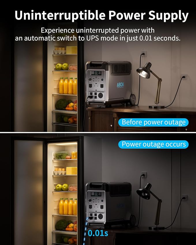 ABOK Ark3600 Portable Power Station with Asp200 200W Solar Panel & Acs500 Alternator Charger, 3840Wh LiFePO4 Solar Generator Bundle, 3600W Output, Expandable to 11520Wh for Home Backup, RV, Camping