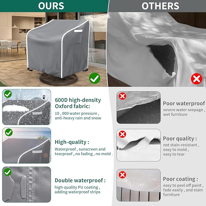AKEfit Outdoor Swivel Lounge Chair Cover 2 Pack,Heavy Duty Waterproof Patio Chair Covers for All-Weather Protection Outdoor Lawn Furniture,Grey-37.5Wx39.5Dx38.5H inches
