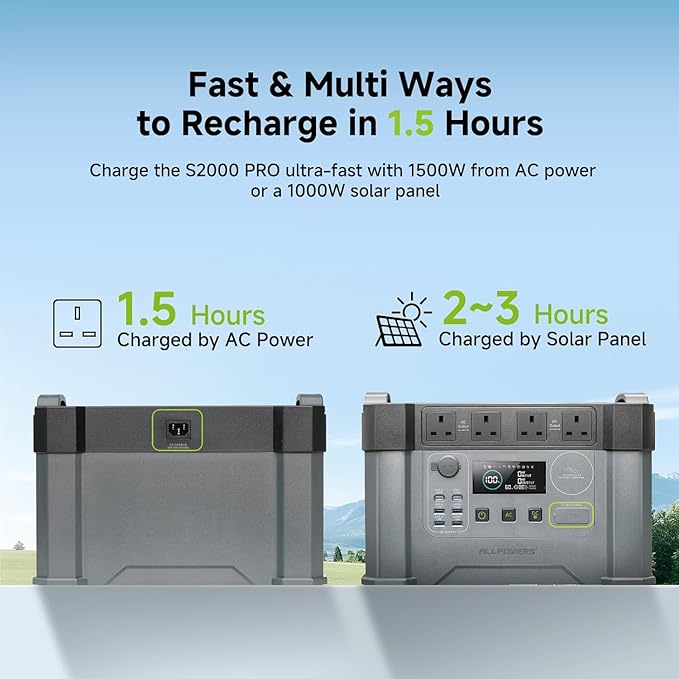 ALLPOWERS S2000 Pro Portable Power Station with SP037 400W Solar Panel, 2700W (AC+DC)/100W USB-C Output 1451Wh MPPT Solar Generator, 1.5 Hr Fast Charge Solar Backup Power for Home RV Outdoor Camping