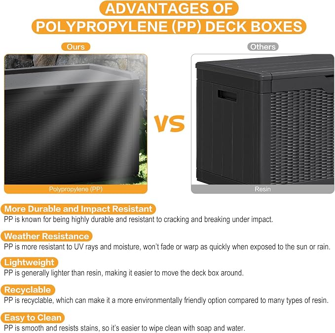 Modern-Depo 100 Gallon Deck Box Waterproof Outdoor Storage Bench | ‎Polypropylene(PP) Pool Towel Storage Bin Porch Delivery Box with Seat Cushion, Black