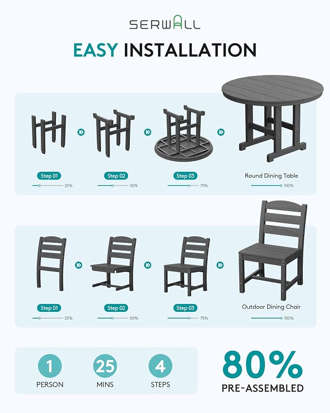 SERWALL 5-Piece Patio Dining Sets, HDPE Outdoor Table and Chairs Furniture Set, 45" Round Dining Table and 4 Armless Dining Chairs, Gray