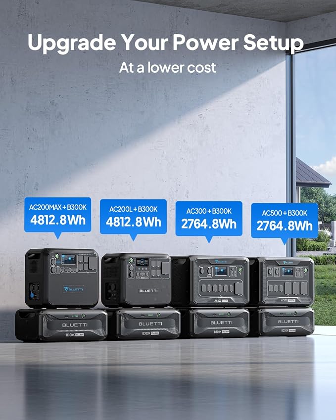 BLUETTI B300K Expansion Battery, 2764.8Wh LiFePO4 Pack for Power Station AC200L AC300 AC500 AC200MAX, Extra Battery for Home, Emergency, Road Trip