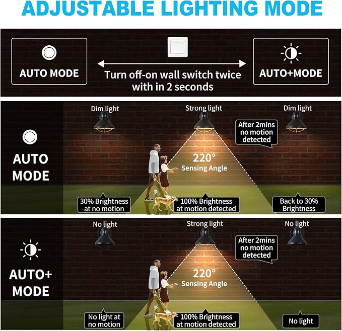 2 Pack Dusk to Dawn Motion Sensor Outdoor LED Wall Light Fixture | Exterior Sconce Lighting Fixture Waterproof Wall Mount Barn Lamp Black Outside Lantern for House Porch Garage Farmhouse