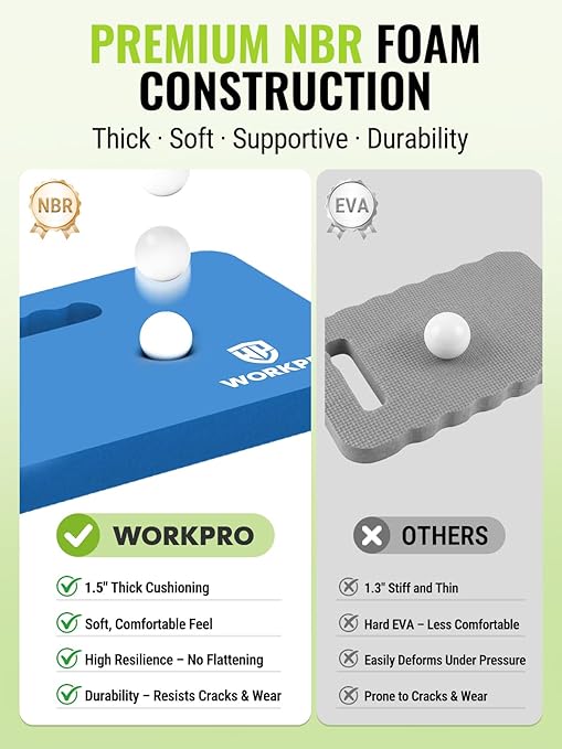 WORKPRO Extra Thick Kneeling Pad, 2 Pack, 17.5 x 11 x 1.5 in, Blue | Soft NBR Foam Cushioning for Knee, Large Foam Kneeler Mat, For Gardening, Bathing Baby, Exercise, Workout Supplies